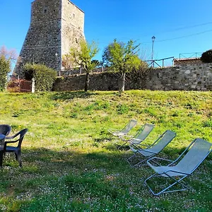 Once Upon In Vignoni Casa vacanze